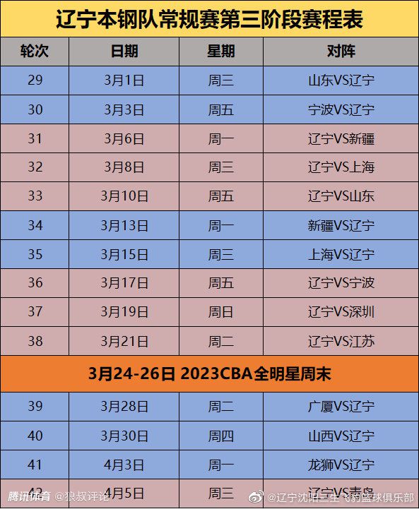 罗马诺指出，利物浦一直都100%相信远藤航将成为本赛季的重要球员，也认为他是一笔划算的签约。